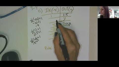 CC3 Lesson 3.1.1 Review and Preview (3-4 part c)