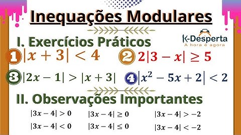 Inequações Modulares na Prática