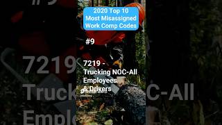 2020 NCCI Most Misassigned Workers Comp Class Codes