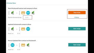Sync Infusionsoft & Xero Contacts