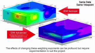 (RTR 3.2.1.1.1) Modeling 3D Soil Vapor Data