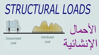 Structural loads-Uniform and Concentrated Loads  الأحمال الإنشائية-الأحمال المركزة و الأحمال الموزعة