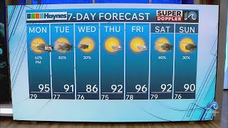 WAVY Weather Night Update | July 5, 2026