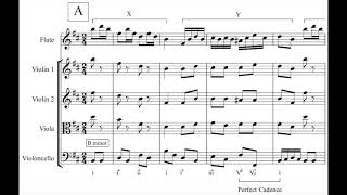 EDUQAS GCSE Music Bach Badinerie revision