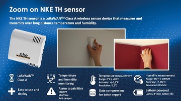 KERLINK HXPERIENCE SmartBuilding Video MWC 2019