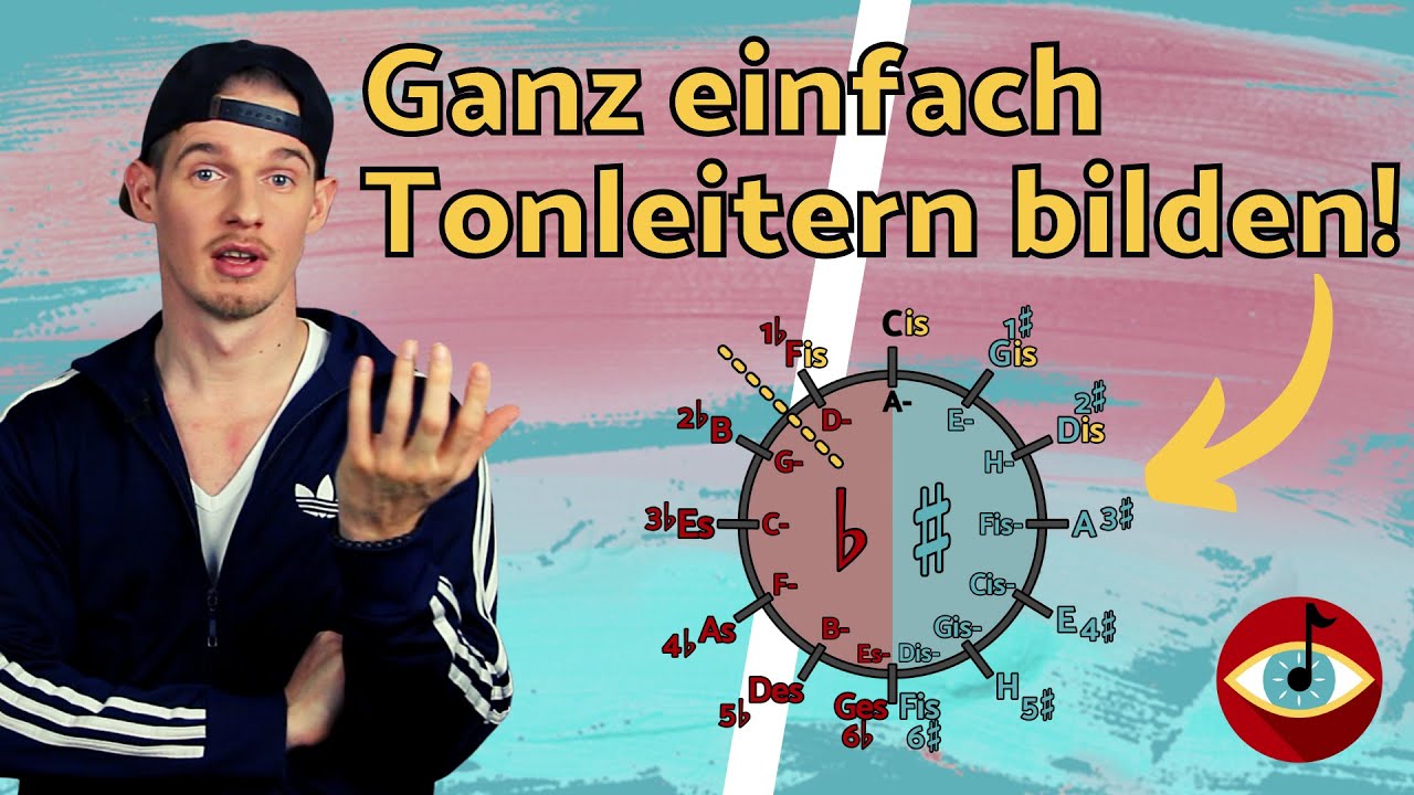 Quintenzirkel-Tipps: Ganz einfach Tonleitern bilden in Dur und Moll!