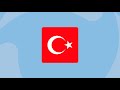 Creating the digital social assistance system in Türkiye: ISAS