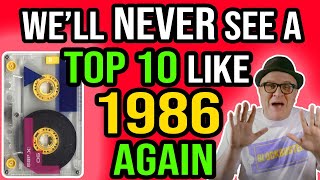 This 80s TOP 10 Will Make You WONDER...What the HELL Happened to MUSIC??? | Professor of Rock