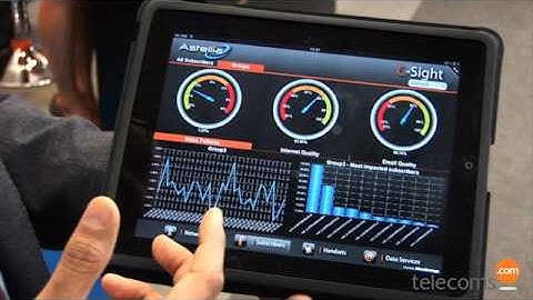 Astellia Interview with VP Sales and Customer Operations, Rajesh Sharma at MWC 2012