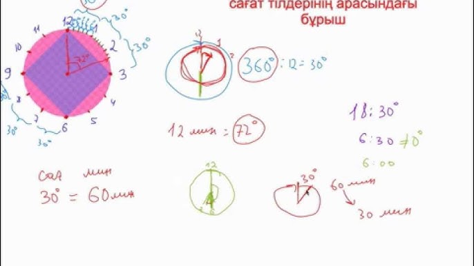 Смотреть әскери секс видео