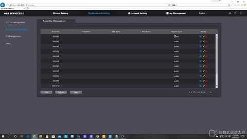 VTO3211D-P4-S1  how to call 4 different phone app DMSS plus without use indoor display