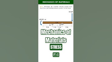 Mechanica van materialen - Spanning 1 (RC Hibbeler) #shorts #engineering