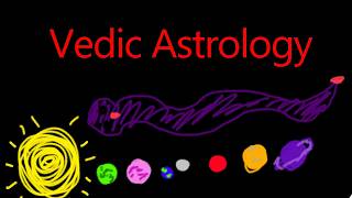 A Beginner's Guide to Vedic Astrology Understanding Your Birth Chart