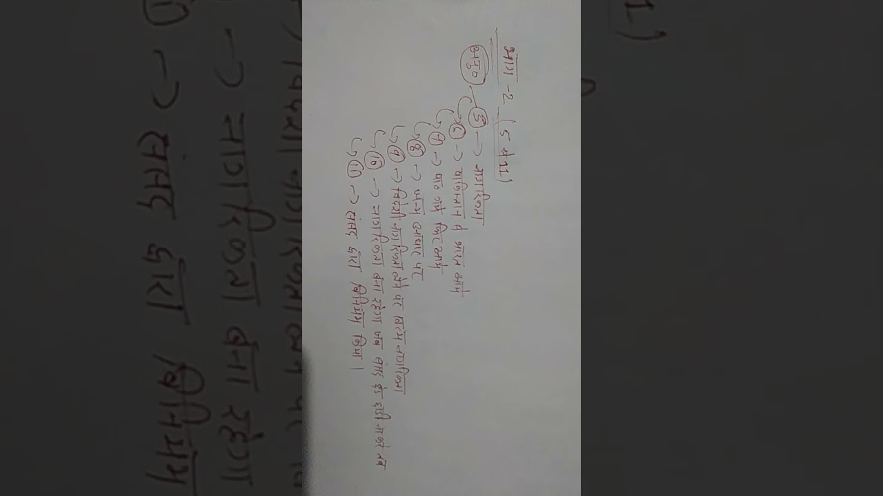 bhag 2  anuched 5 se 11