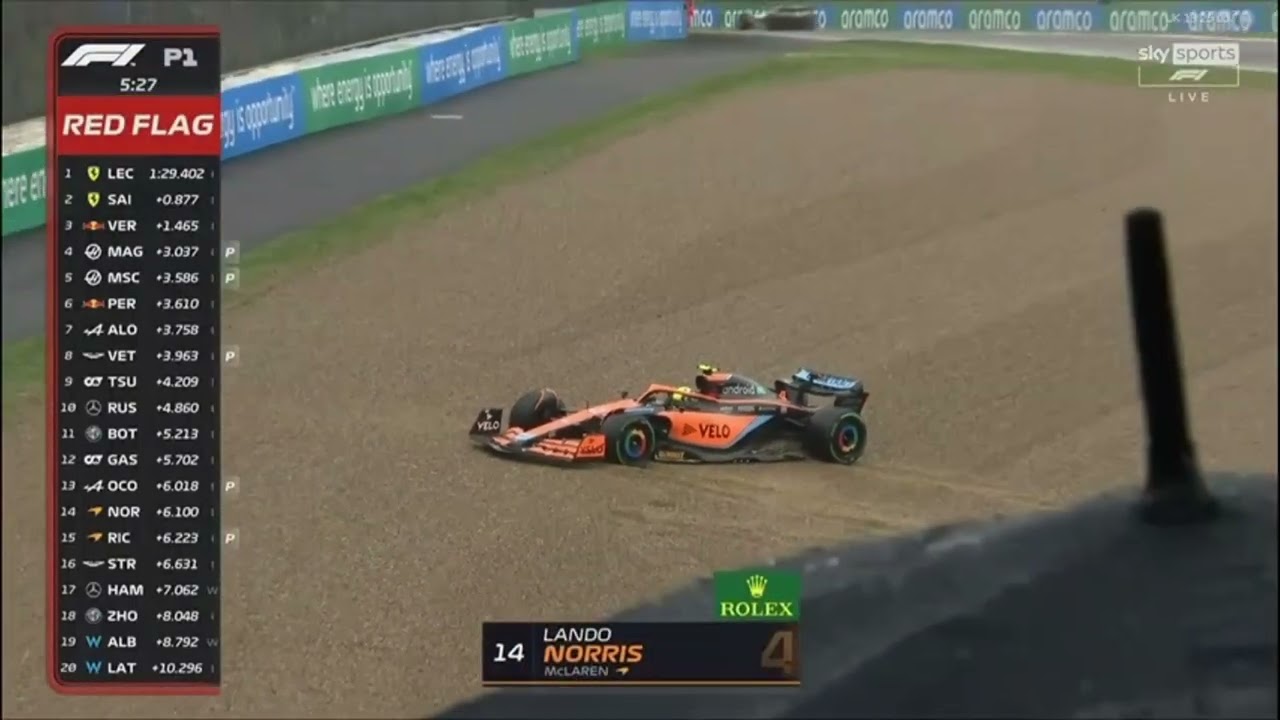 Lando Norris stuck in gravel Emilia-Romagna GP 2022