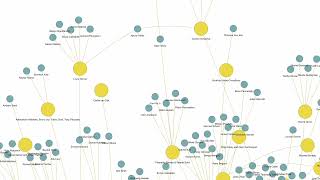 The Power of Data Art: A Look Inside the Network of Art Collectors