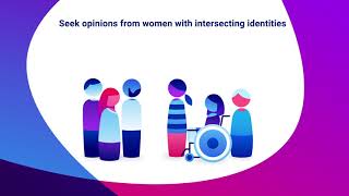 What is intersectionality?
