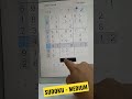 How to play Sudoku Medium No 1 sudoku mindgame braingames How to play Sudoku Medium No 1 sudoku mindgame braingames