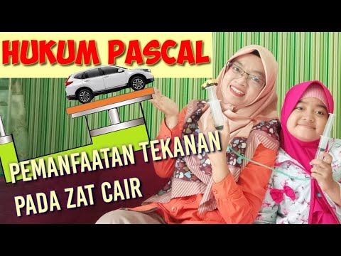 Hukum Pascal kelas 8 SMP