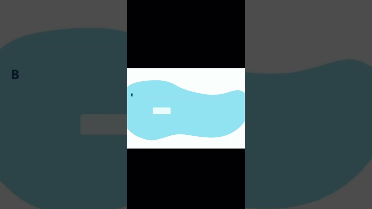 Wann spricht man von Stufe 3 einer Kieferorthopädischen Indikationsgruppe (KIG 3)? 🦷