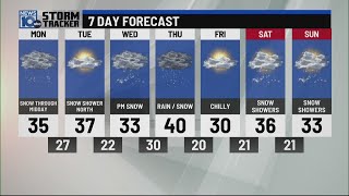 6 a.m. forecast update