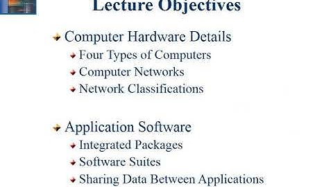 Week 2 Discussions STR CIS 505