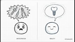 Dental Implants Mansfield TX: The Hidden Cost of a Missing Tooth | Dr. Jiyoung Jung