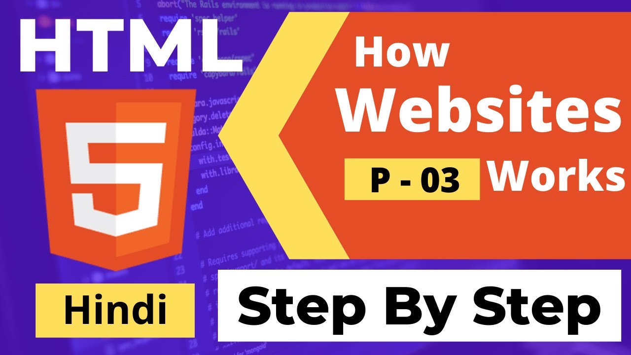 Web Development Full Course In Hindi 2021 | How Website Works In Hindi ...