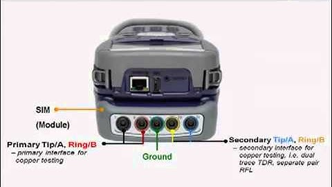JDSU HST 3000 - Copper Testing