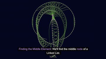 Linked Lists Basics for Interviews