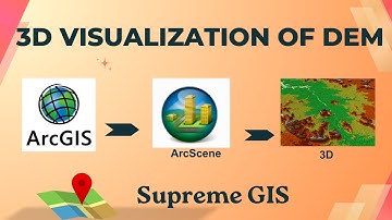 3D visualization of DEM in Arcscene /DEM in 3D/ Raster to tin/ArcsScene/3D Analyst