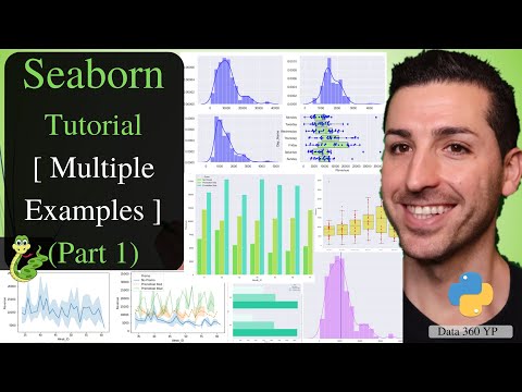 Vídeo: Què és la biblioteca Seaborn a Python?