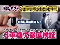 超コンパクト！カーソケットの蓋が閉まるUSB充電器 本当に蓋は閉まる？3車種で徹底検証