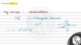 The shape of(CH3)+ is…......