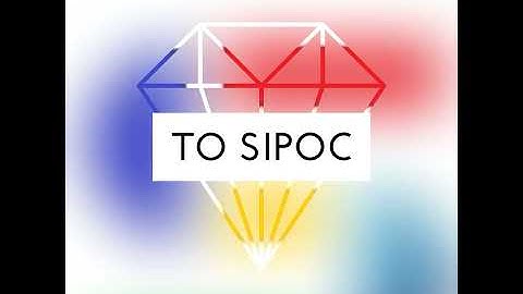 SIPOC ERP Brief
