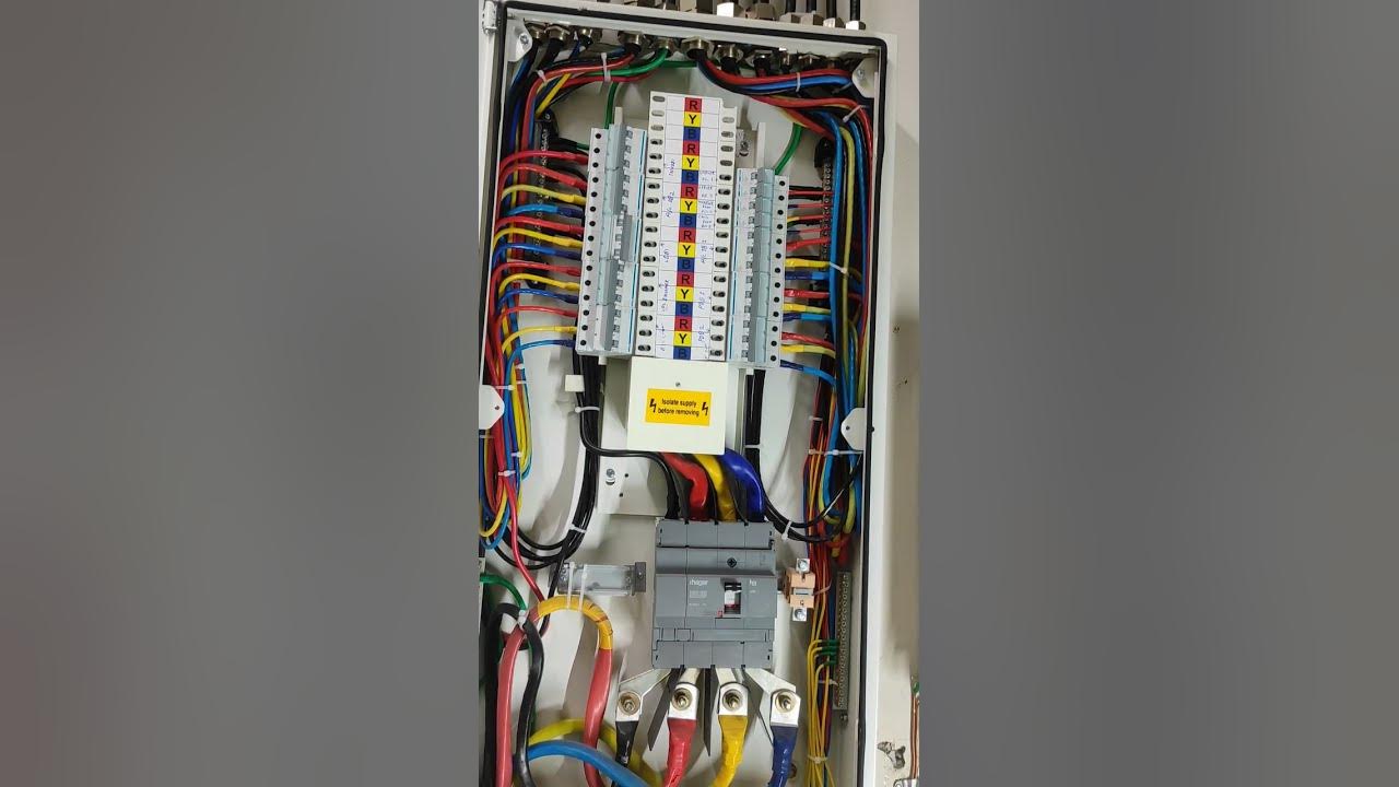 12 way vtpn db complete dressing youtube