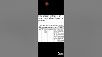 Class 8 17th Week English Version Information and Communication Technology Assignment answer