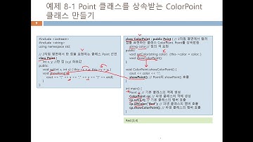 보충 수업 4 : 상속 기본 개념 - 기본 클래스와 파생 클래스