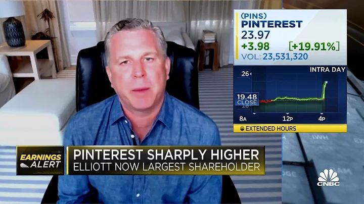Pinterest is still early in its monetization strat...
