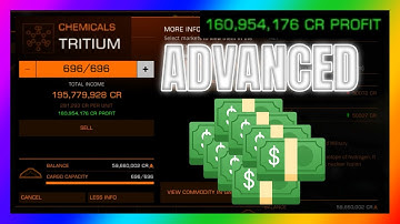 Fastest way to make money in Elite Dangerous 2021