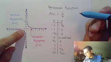Rational Functions - Part 1