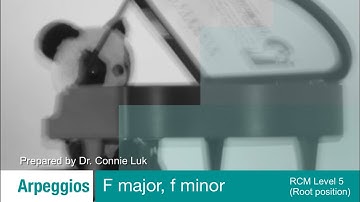 RCM technique | Arpeggios | F major, f minor | Play/Game along version at 80 bpm | Level 5