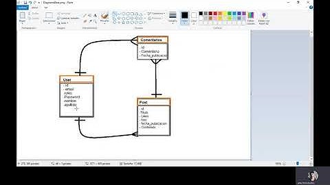 Ejemplo practico Symfony