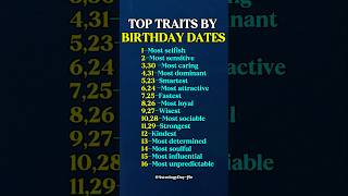 Celebrity Top Traits By Birthday Dates | What Your Birth Date Say About You #zodiac #zodiacsigns #astrology Profile
