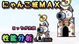 新品スーパーマリオフィギュア6個＋ランチBOX、にゃんこ大戦争にゃんこ城&ミタマ にゃんこ大戦争】にゃんこ城のフィギュアが登場！インパクト抜群