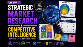 Strategic Market Research and Competitive Intelligence