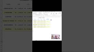 Why Is The Spreadsheet So Large