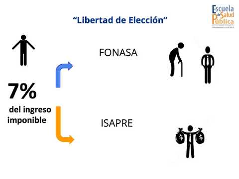 Vídeo: Capacidad Institucional Para La Investigación De Sistemas De Salud En Las Escuelas De Salud Pública De África Oriental Y Central: Traducción Del Conocimiento Y Comunicación Efectiv