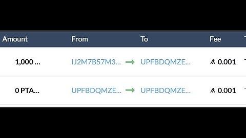 Difference between a Token ( coin) and a Network -- Correct Video :D