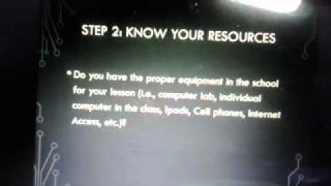 Planning for Technology Integration in the Classroom